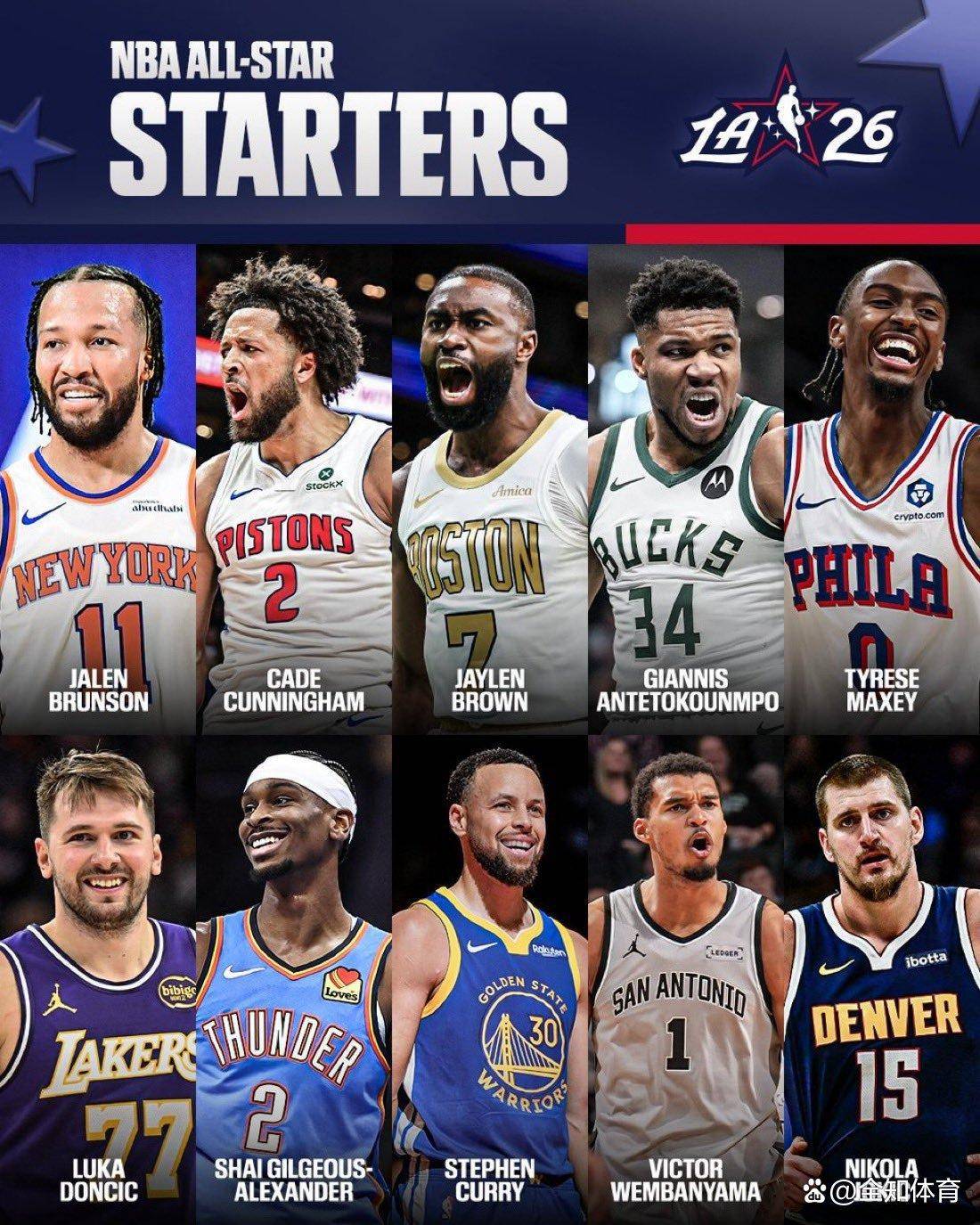 九游-NBA常规赛今晨走向成谜，新奥尔良鹈鹕官宣签约，球迷炸锅，阵容厚度经受考验的简单介绍